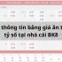 Hướng dẫn cài đặt tool tài xỉu kubet cực kỳ chi tiết